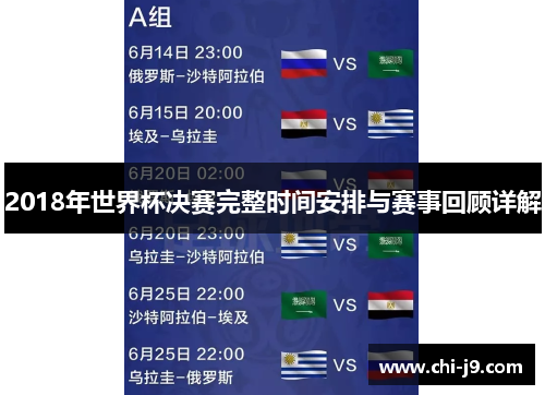 2018年世界杯决赛完整时间安排与赛事回顾详解
