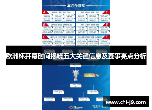 欧洲杯开幕时间揭晓五大关键信息及赛事亮点分析