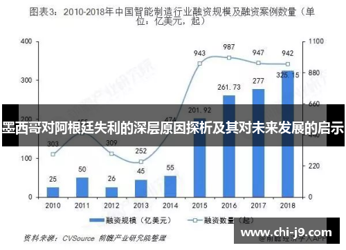 墨西哥对阿根廷失利的深层原因探析及其对未来发展的启示