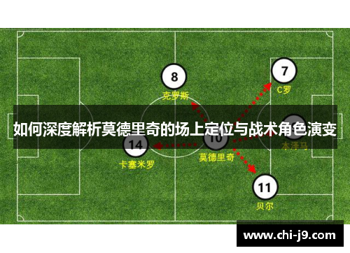 如何深度解析莫德里奇的场上定位与战术角色演变