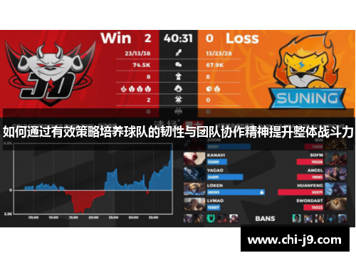 如何通过有效策略培养球队的韧性与团队协作精神提升整体战斗力 如何通过有效策略培养球队的韧性与团队协作精神提升整体战斗力