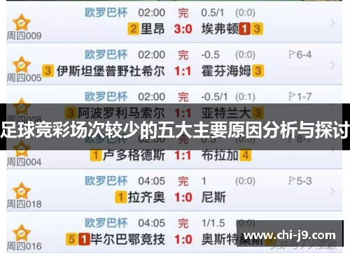 足球竞彩场次较少的五大主要原因分析与探讨