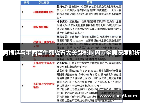 阿根廷与墨西哥生死战五大关键影响因素全面深度解析