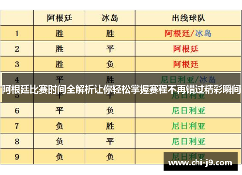 阿根廷比赛时间全解析让你轻松掌握赛程不再错过精彩瞬间