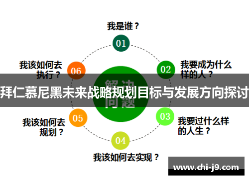 拜仁慕尼黑未来战略规划目标与发展方向探讨 拜仁慕尼黑未来战略规划目标与发展方向探讨
