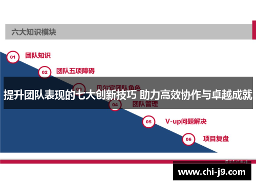 提升团队表现的七大创新技巧 助力高效协作与卓越成就