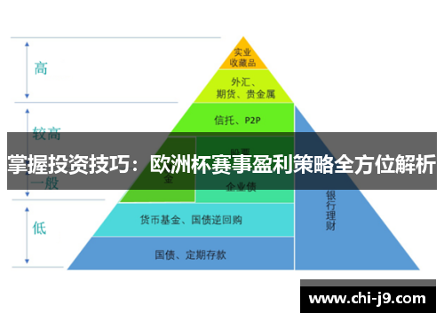 掌握投资技巧:欧洲杯赛事盈利策略全方位解析 掌握投资技巧:欧洲杯赛事盈利策略全方位解析