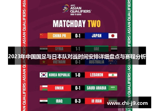 2023年中国国足与日本队对战时间安排详细盘点与赛程分析 2023年中国国足与日本队对战时间安排详细盘点与赛程分析
