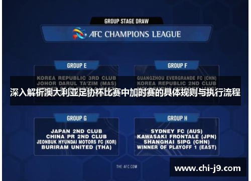 深入解析澳大利亚足协杯比赛中加时赛的具体规则与执行流程 深入解析澳大利亚足协杯比赛中加时赛的具体规则与执行流程