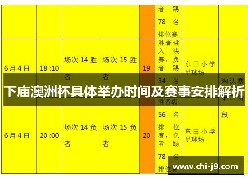 下庙澳洲杯具体举办时间及赛事安排解析 下庙澳洲杯具体举办时间及赛事安排解析