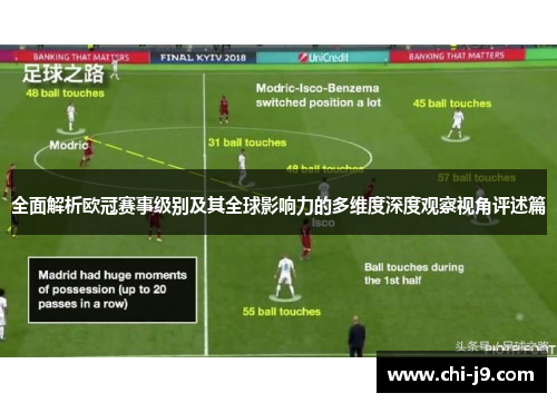 全面解析欧冠赛事级别及其全球影响力的多维度深度观察视角评述篇 全面解析欧冠赛事级别及其全球影响力的多维度深度观察视角评述篇