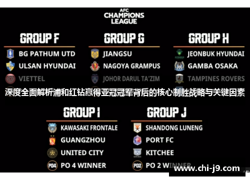 深度全面解析浦和红钻赢得亚冠冠军背后的核心制胜战略与关键因素 深度全面解析浦和红钻赢得亚冠冠军背后的核心制胜战略与关键因素