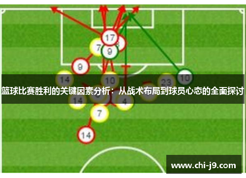 篮球比赛胜利的关键因素分析:从战术布局到球员心态的全面探讨 篮球比赛胜利的关键因素分析:从战术布局到球员心态的全面探讨