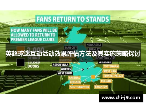 英超球迷互动活动效果评估方法及其实施策略探讨