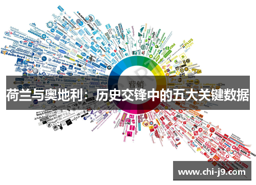 荷兰与奥地利：历史交锋中的五大关键数据