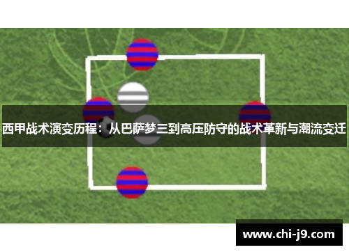 西甲战术演变历程:从巴萨梦三到高压防守的战术革新与潮流变迁 西甲战术演变历程:从巴萨梦三到高压防守的战术革新与潮流变迁