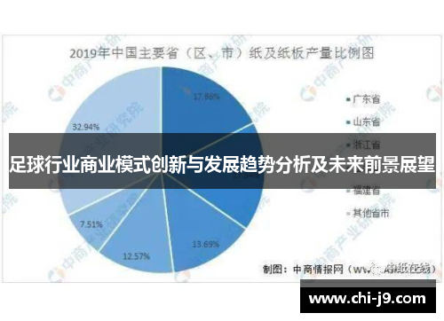 足球行业商业模式创新与发展趋势分析及未来前景展望