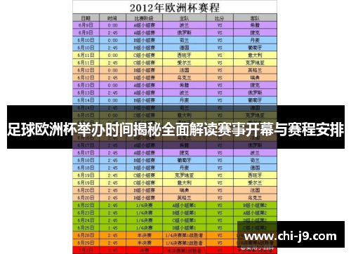 足球欧洲杯举办时间揭秘全面解读赛事开幕与赛程安排
