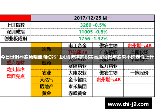 今日世俱杯赛场暗流涌动冷门风险持续累积需高度警惕与赛果不确定性上升