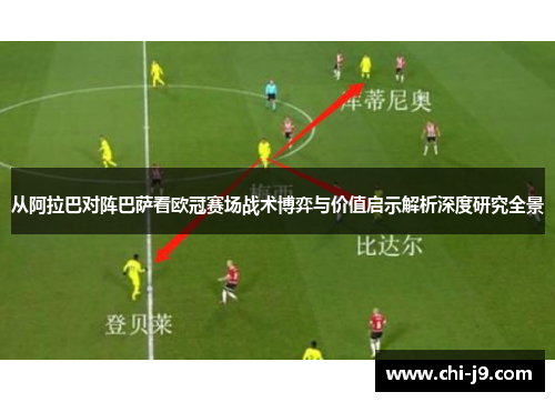 从阿拉巴对阵巴萨看欧冠赛场战术博弈与价值启示解析深度研究全景