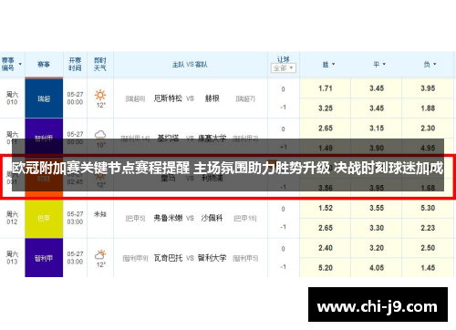 欧冠附加赛关键节点赛程提醒 主场氛围助力胜势升级 决战时刻球迷加成
