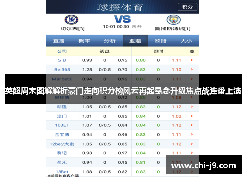 英超周末图解解析豪门走向积分榜风云再起悬念升级焦点战连番上演