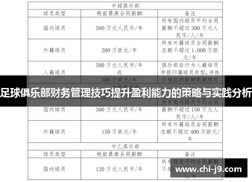 足球俱乐部财务管理技巧提升盈利能力的策略与实践分析