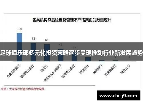 足球俱乐部多元化投资策略逐步显现推动行业新发展趋势