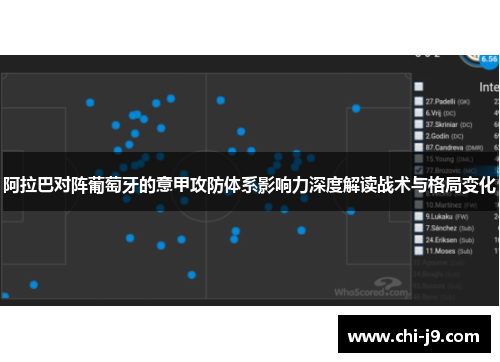 阿拉巴对阵葡萄牙的意甲攻防体系影响力深度解读战术与格局变化